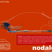 nodalos_02